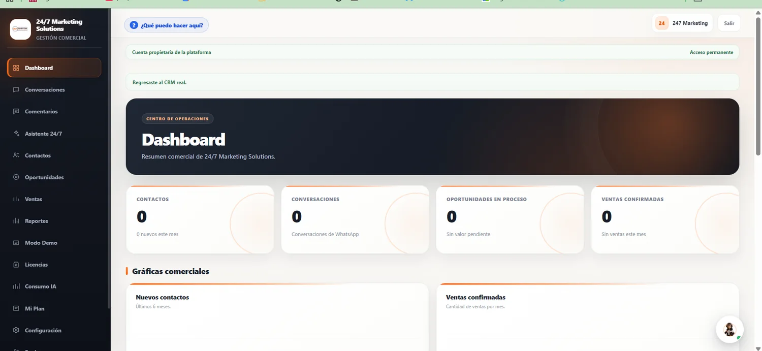 Dashboard real de CRM 24/7